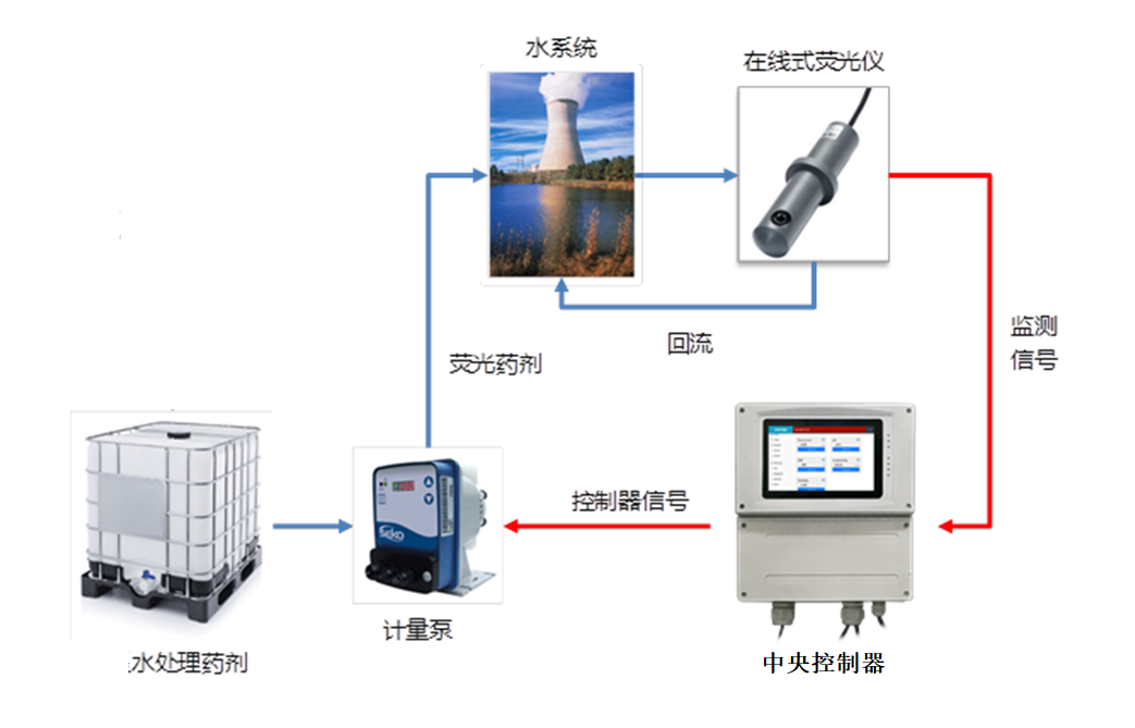 微信图片_20210315095106.png